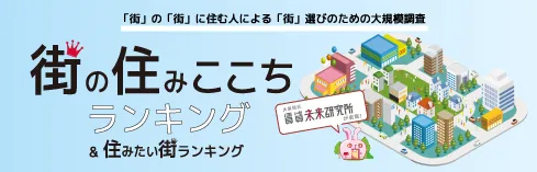 街の住みここちランキング2024