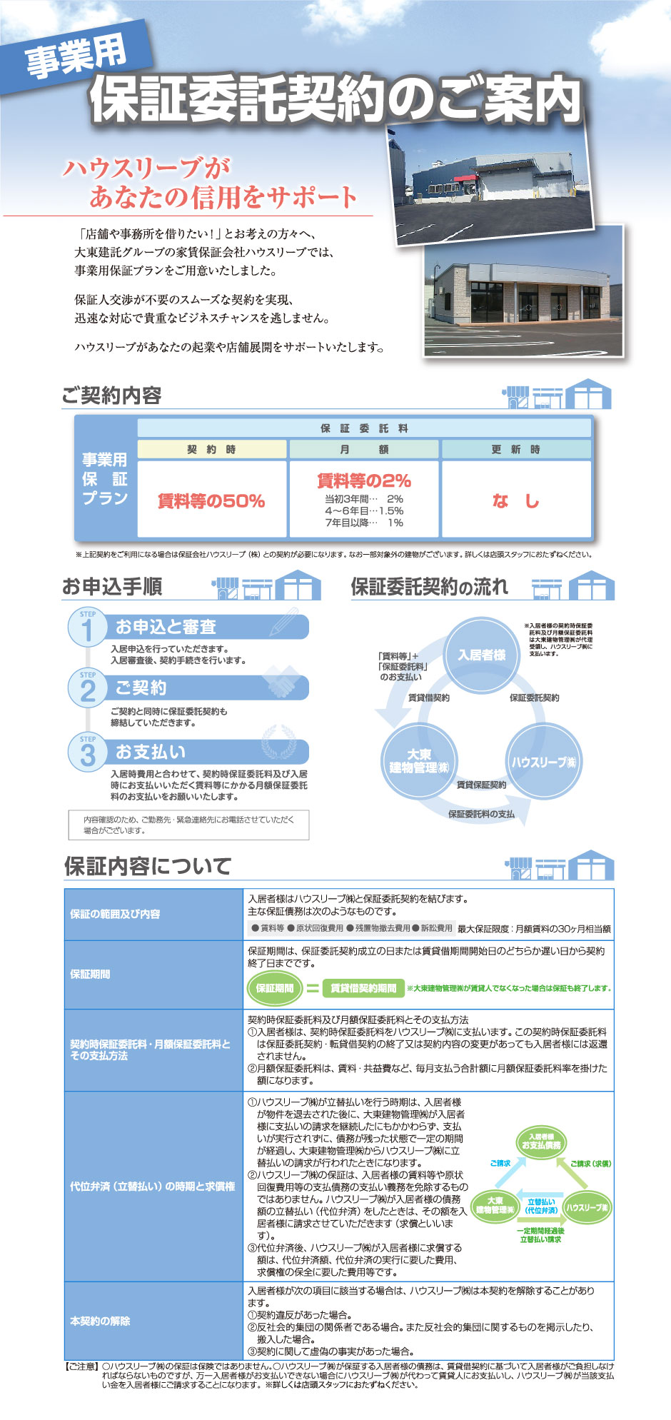 保証委託契約のご案内