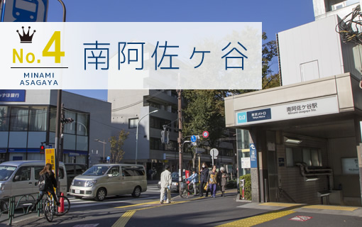 No.4 南阿佐ヶ谷