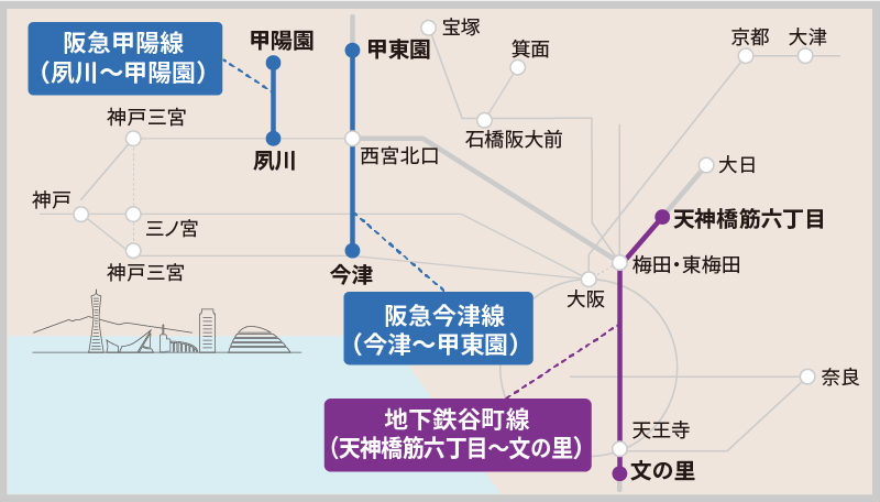 路線図