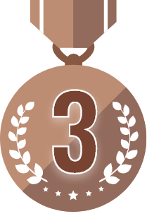 2026年 3位
